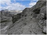 Passo Pordoi - Rifugio Boe